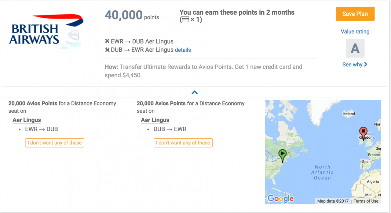 RewardStock travel goal to go to Ireland using points